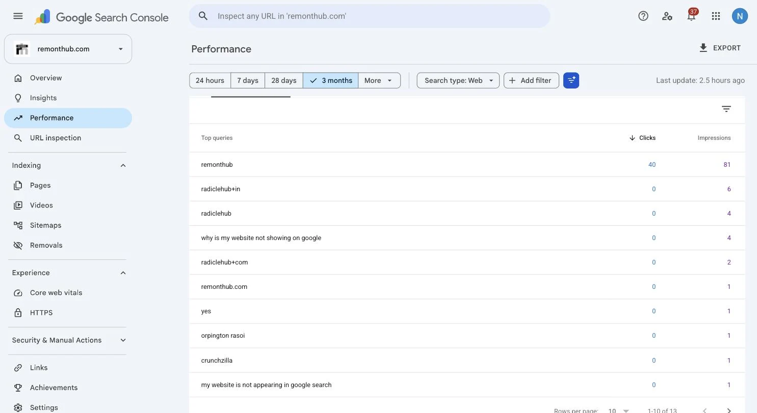 Search Console queries report showing branded searches and the first non-branded diagnosis query