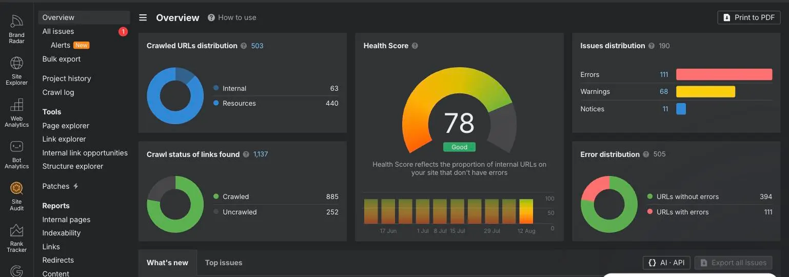 Ahrefs technical site audit showing Health Score 78 and 190 issues