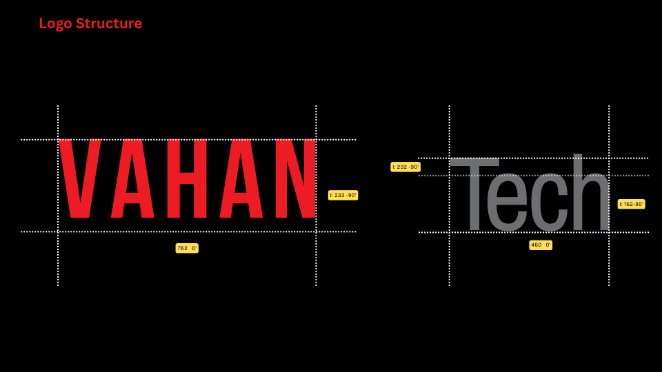 Vahantech Engineering